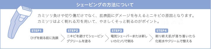 男性のポイント図