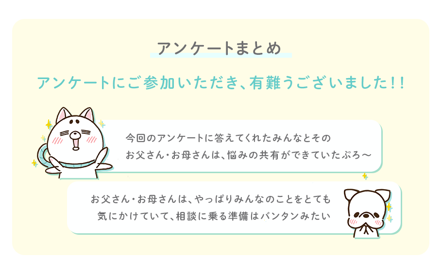 アンケートまとめ
