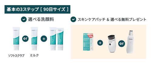 基本の3ステップ90日サイズ