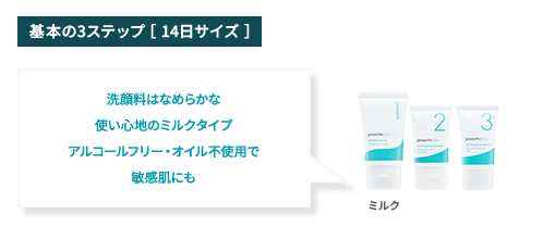 基本の3ステップ90日サイズ