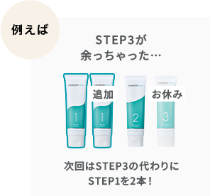 例えば3stepが余ってしまった