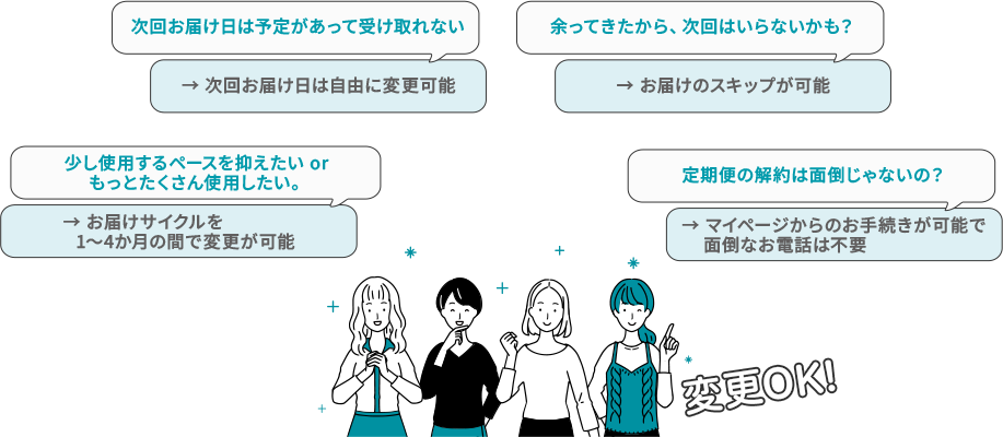 利用者の声イメージ