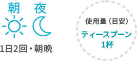 朝晩・１日２回・使用量（目安）ティースプーン１杯