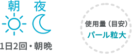 朝晩・１日２回・使用量（目安）ティースプーン１杯