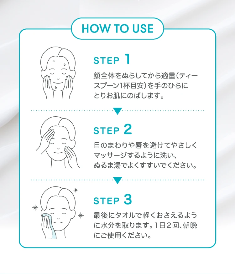 HOW TO USE