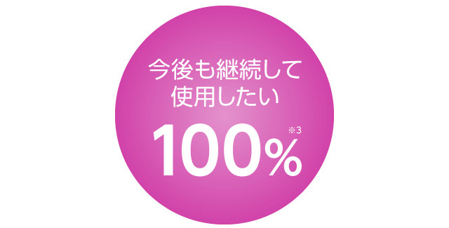 ä»å¾ãç¶ç¶ãã¦ä½¿ç¨ããã100%