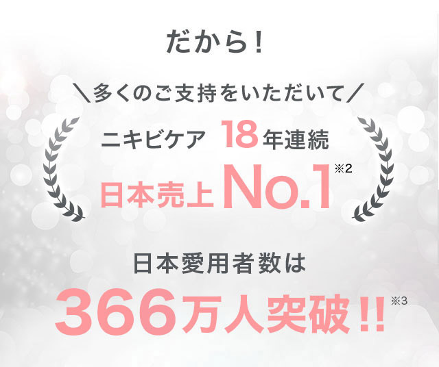 だから！多くのご支持をいただいて ニキビケア 15年連続 日本売上No.1 世界中で愛用者数2,000万人日本愛用者数は280万人突破!!